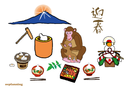 猿のイラスト年賀状テンプレート